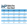 Imagen de Patas de Rana Aqua Sphere Alpha Pro Neon Talle XXL