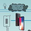 Imagen de IPhone 11 6,1" 4g 4gb 64gb Dual Cam 12mp
