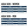 Imagen de Traje de Compresión Mujer Aqua Sphere Neopreno Talle S