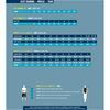 Imagen de Malla De Baño Phelps Team Splice Mujer 22