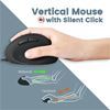 Imagen de Combo Mouse Y Teclado Ergonómicos Usb Perixx 406